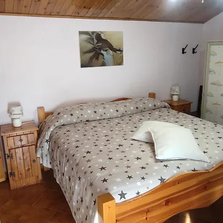 La Casa Di Vic *